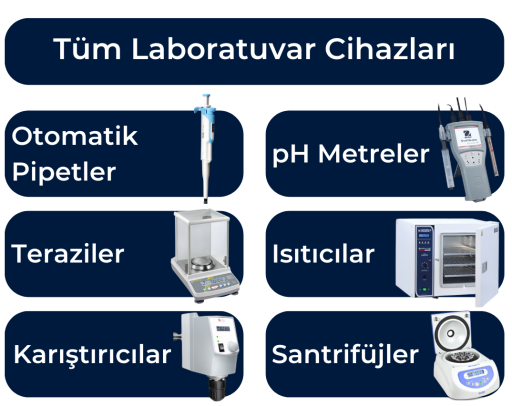 Laboratuvar Cihazları